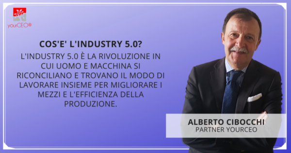 50 Industry-5.0-yourCEO